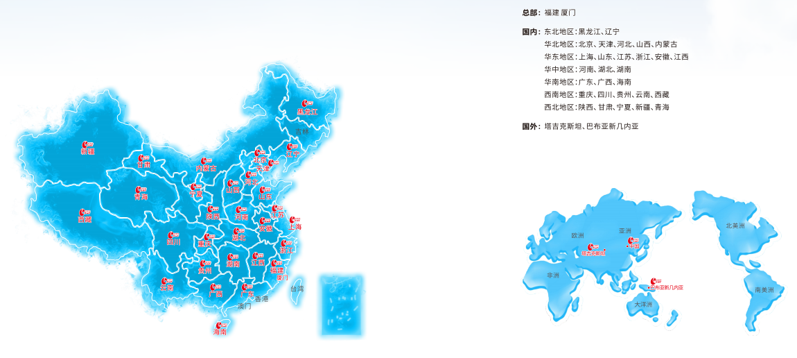 網(wǎng)站 市場(chǎng)分布 圖.png 網(wǎng)站 市場(chǎng)分布 圖.png